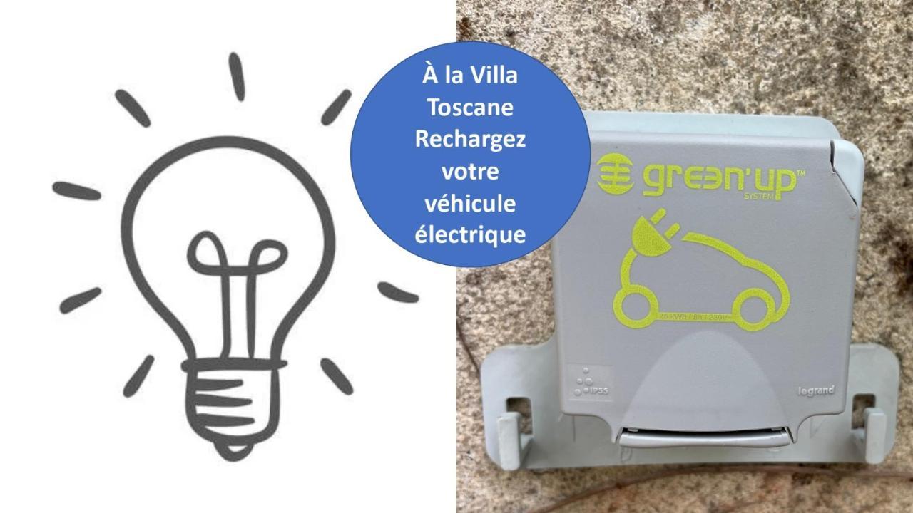 Villa Toscane Creations A 20 Mn De Toulouse Azas Kültér fotó